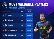 开云APP-利物浦力克瑞士，福登刷新纪录