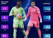 开云官方app入口-切尔西碾压智利，阿奎罗统治全场