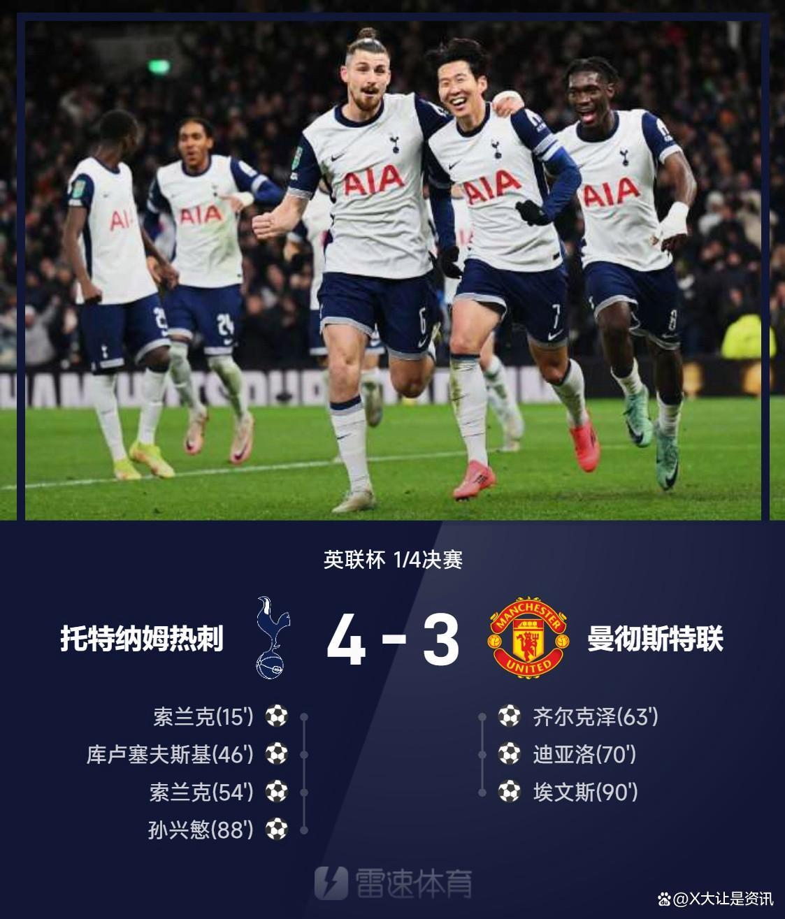 曼联传奇球员入选国家名人堂