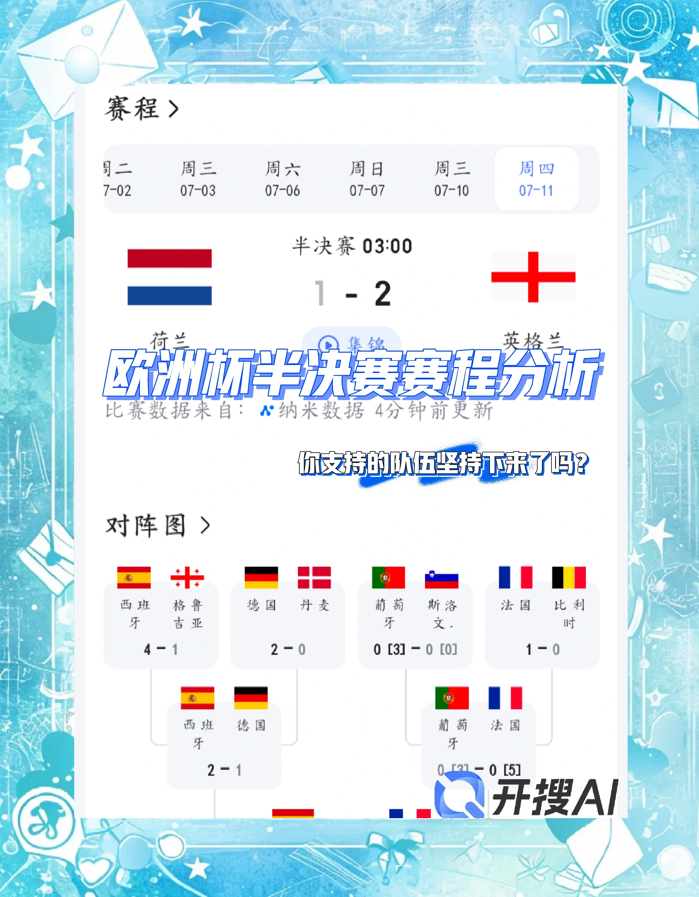 包含欧洲杯预选赛紧张开战，关键比赛即将来临的词条