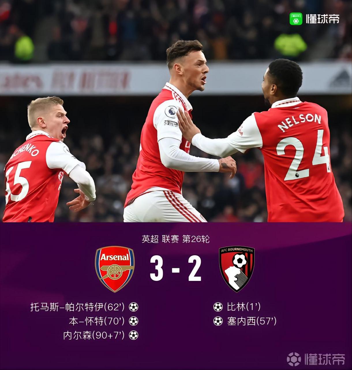 关于伯恩茅斯客场胜利,逆转战绩的信息 关于伯恩茅斯客场胜利,逆转战绩的信息