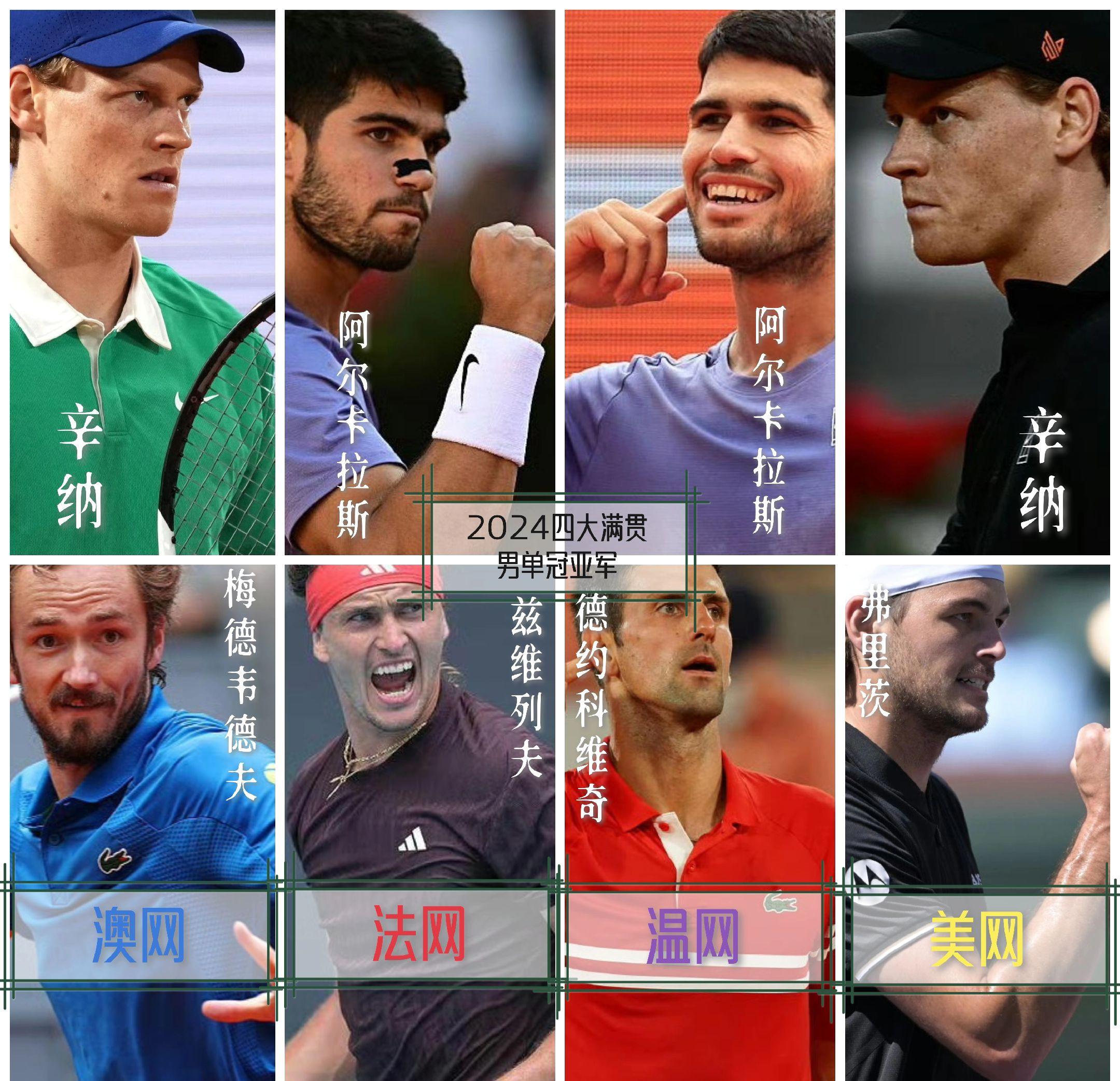 包含拉沃尔杯力克澳网,兹维列夫扛起全队的词条 包含拉沃尔杯力克澳网,兹维列夫扛起全队的词条